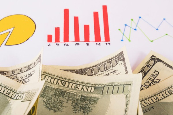 Biểu đồ phân tích kết quả tự đánh giá