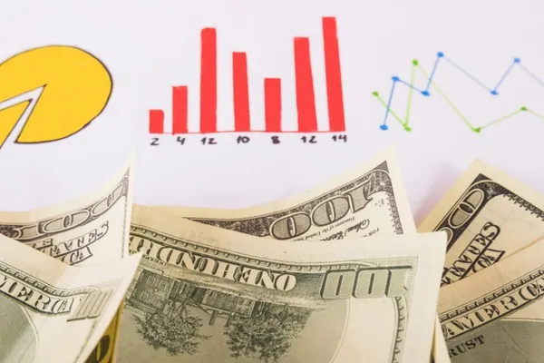 Biểu đồ phân tích kết quả tự đánh giá